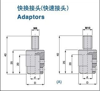 Countersink TCT σωμάτων χάλυβα οι κόπτες με το κόκκινο (LH) ή μαύρο χρώμα (RH) χρωμάτισαν την επιφάνεια